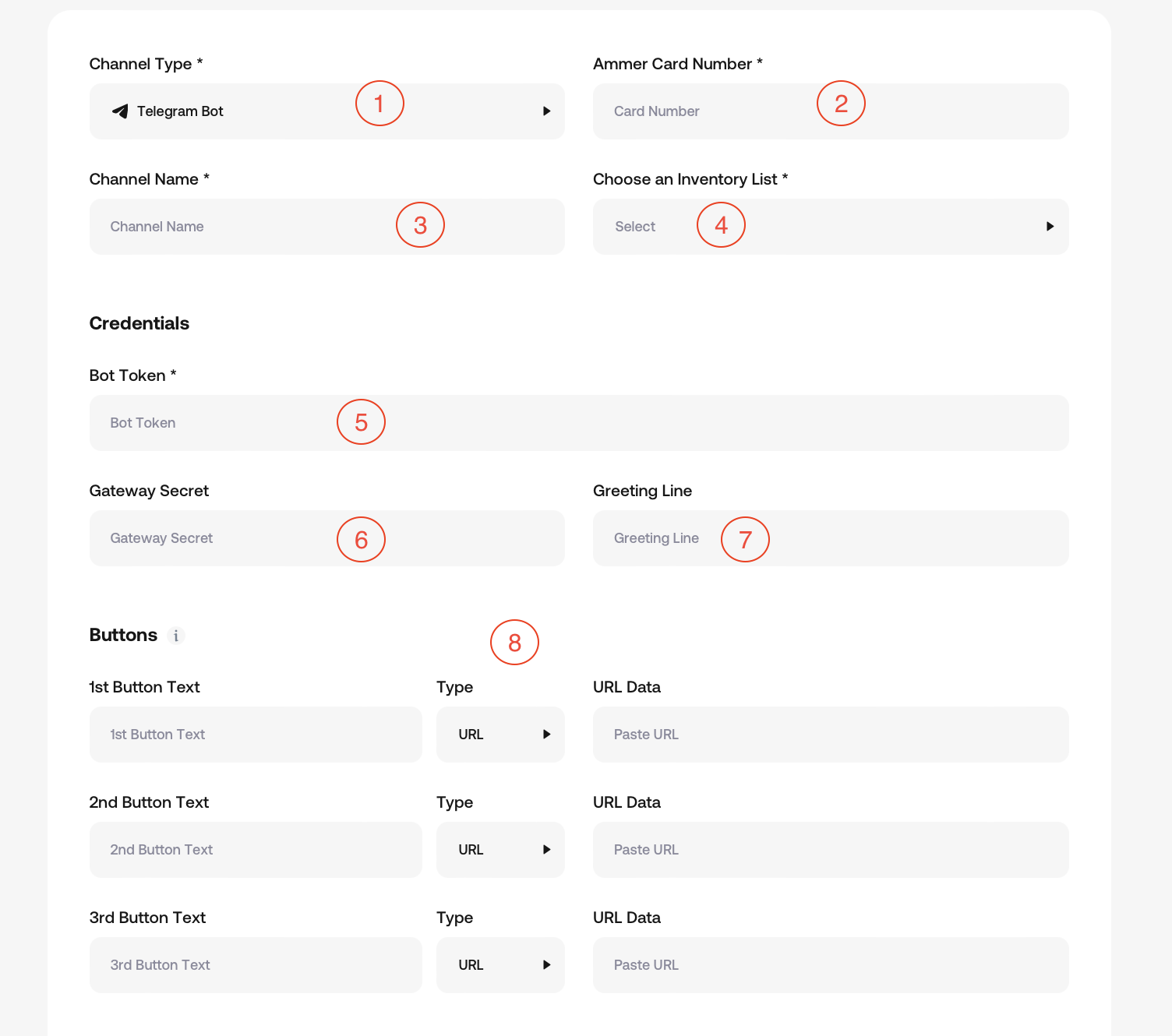 Telegram Sales Channel Configuration